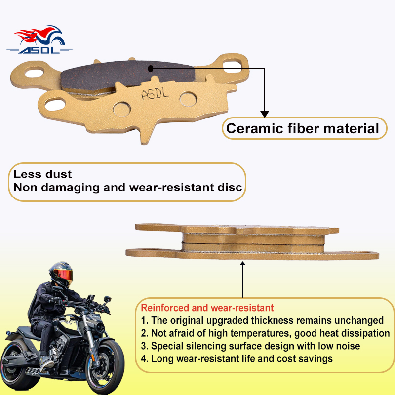 Motorcycle Front Brake Pads Fo - đánh giá và giá Carbon Ceramic Motorcycle Brake Rotor